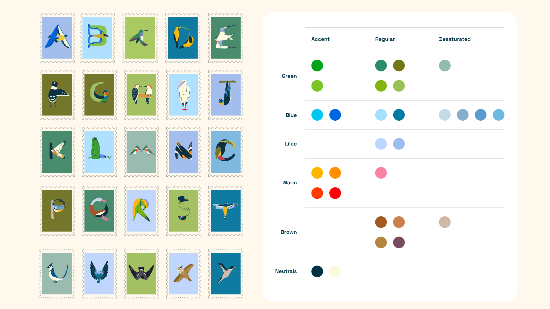 Aves de CR-website-B copy 2