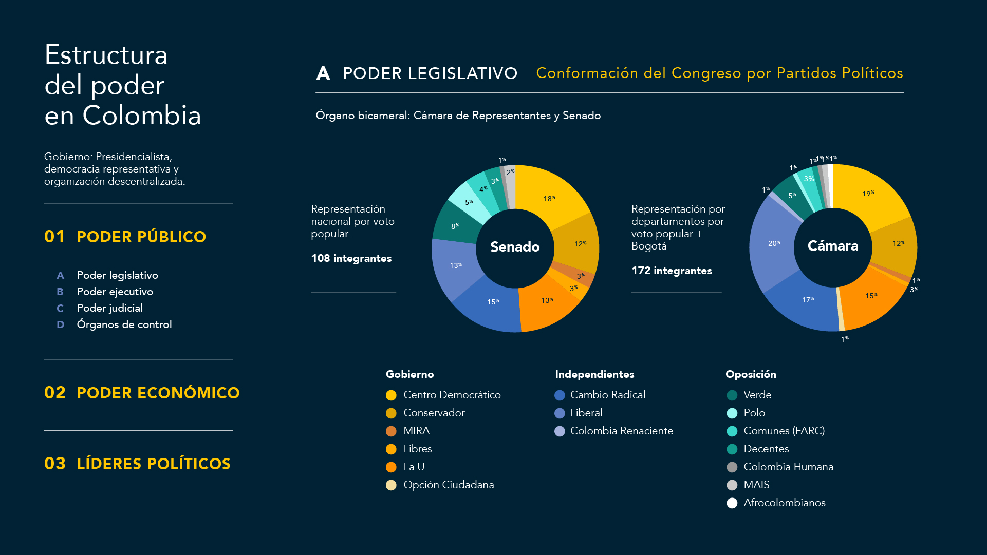 Corrupcion_COL_04
